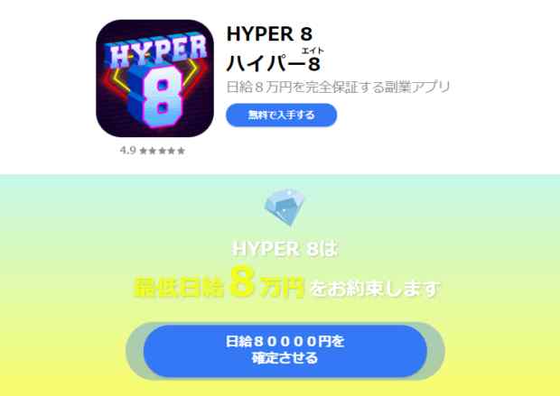 ハイパーエイト(ハイパー8・HYPER 8)は詐欺なのか?本当に稼げるのか?