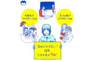 内藤幸助(ないとうこうすけ)|マジックノートは詐欺なのか?本当に稼げるのか?