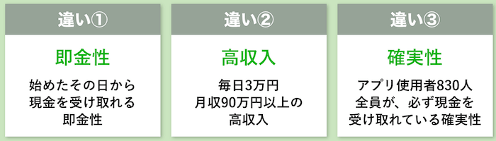 フラッシュペイ(FLASH PAY)画像４