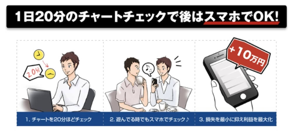 フリスタFX画像１