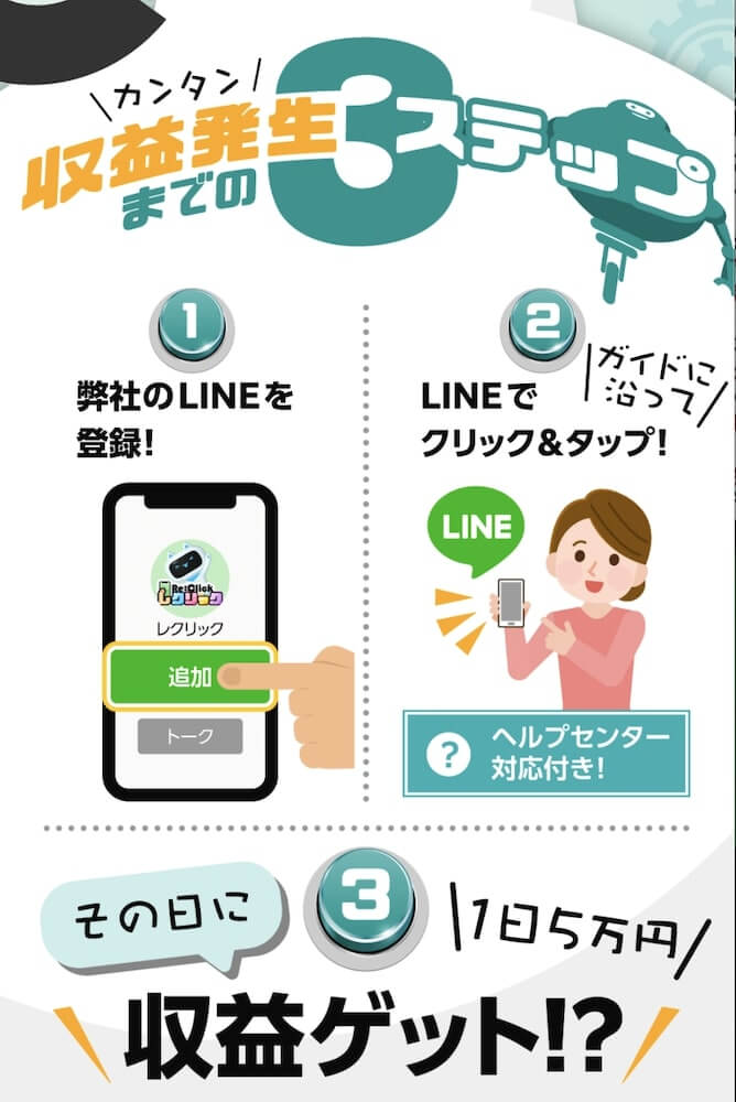 Re Clisk レクリック は詐欺 稼げない副業 Line登録は危険 口コミ評価を徹底調査