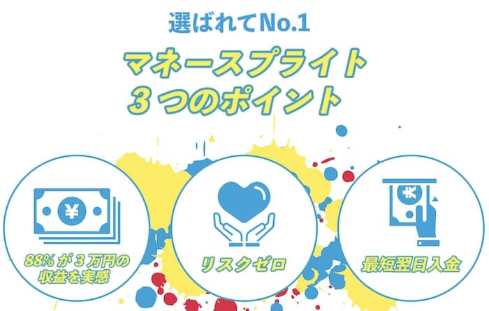 マネースプライト(MONEY SPRITE)画像３