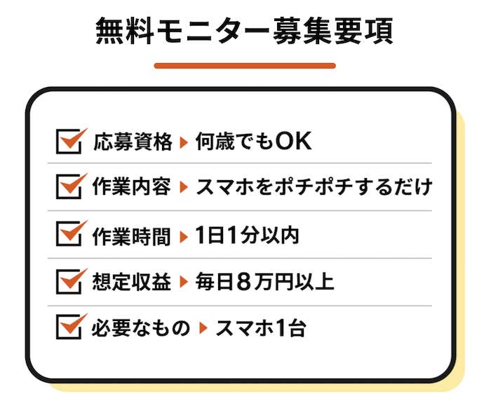 「【権利収入】毎日８万円キャンペーン」画像2