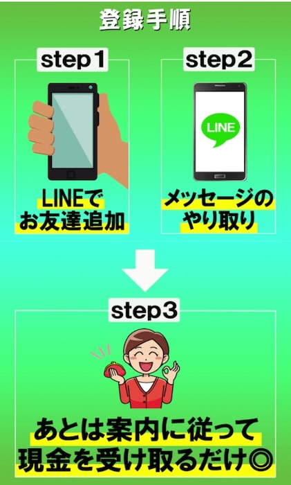 【サイドビジネス倶楽部】画像3