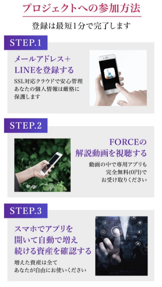 FORCE PROJECT(フォースプロジェクト)画像3