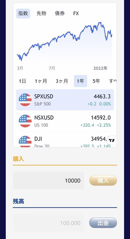 ジーエムジー (GMG) システム
