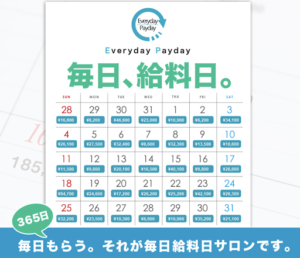 【徹底調査】「毎日給料日サロン」の概要を調査し詐欺か検証!口コミや評判を見てみた結果…