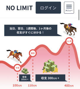【投資詐欺?】競馬投資の「NO LIMIT(ノーリミット)」とは?概要や口コミ・評判を徹底調査!